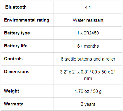 Tactical Remote Access Control System